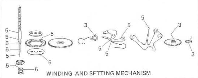 rolex winding and setting mechanism diagram