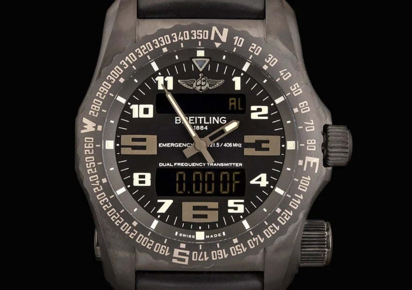 About Breitling Watches Banner Image