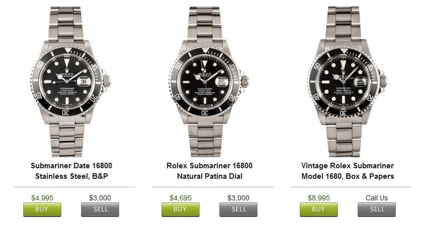 rolex price range