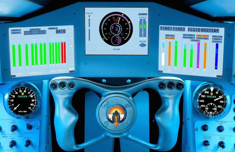 The Rolex instruments on the dashboard of the Bloodhound SSC