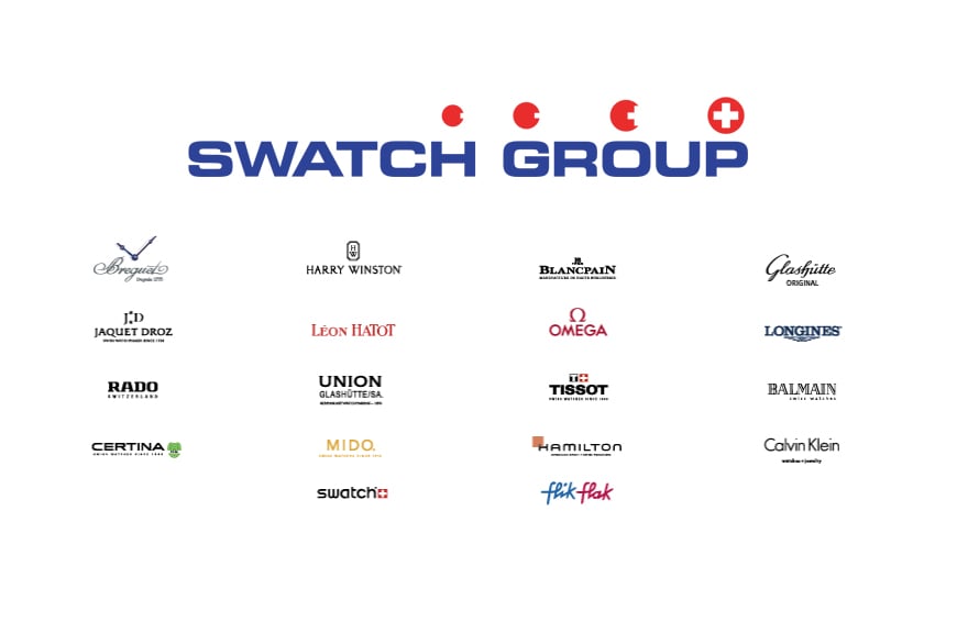 rolex group brands