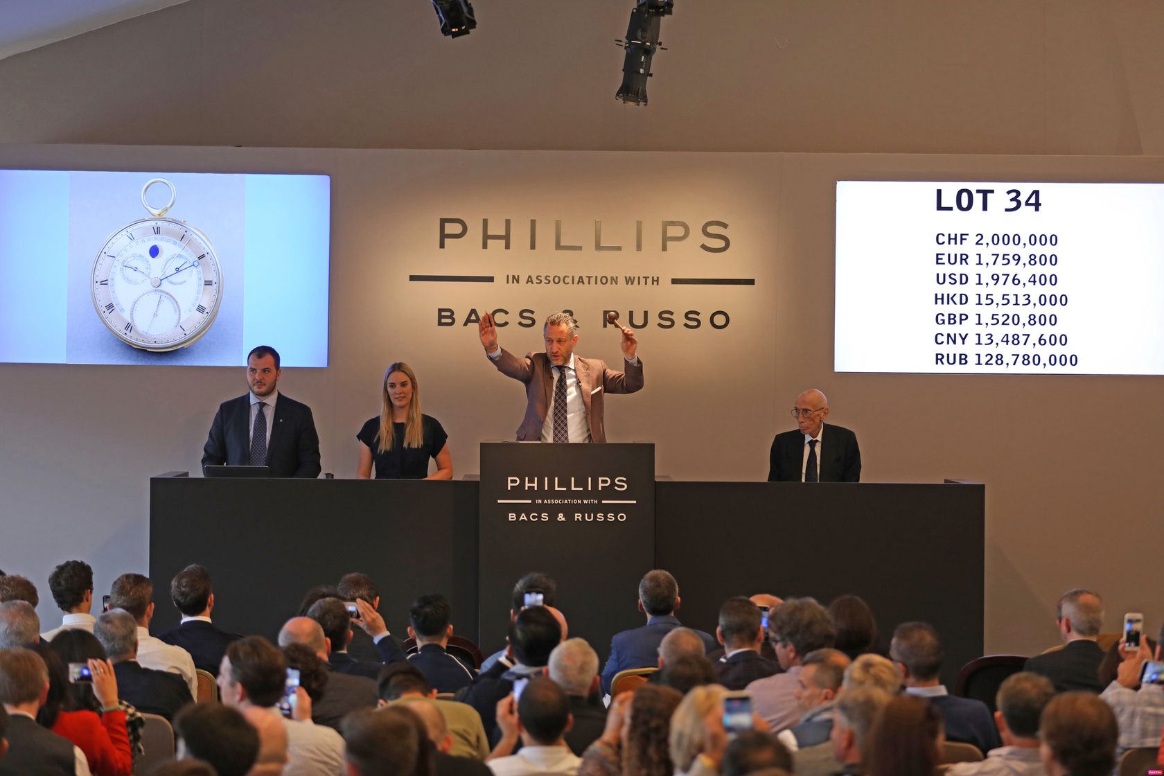 The Geneva Watch Auction: NINE World Records