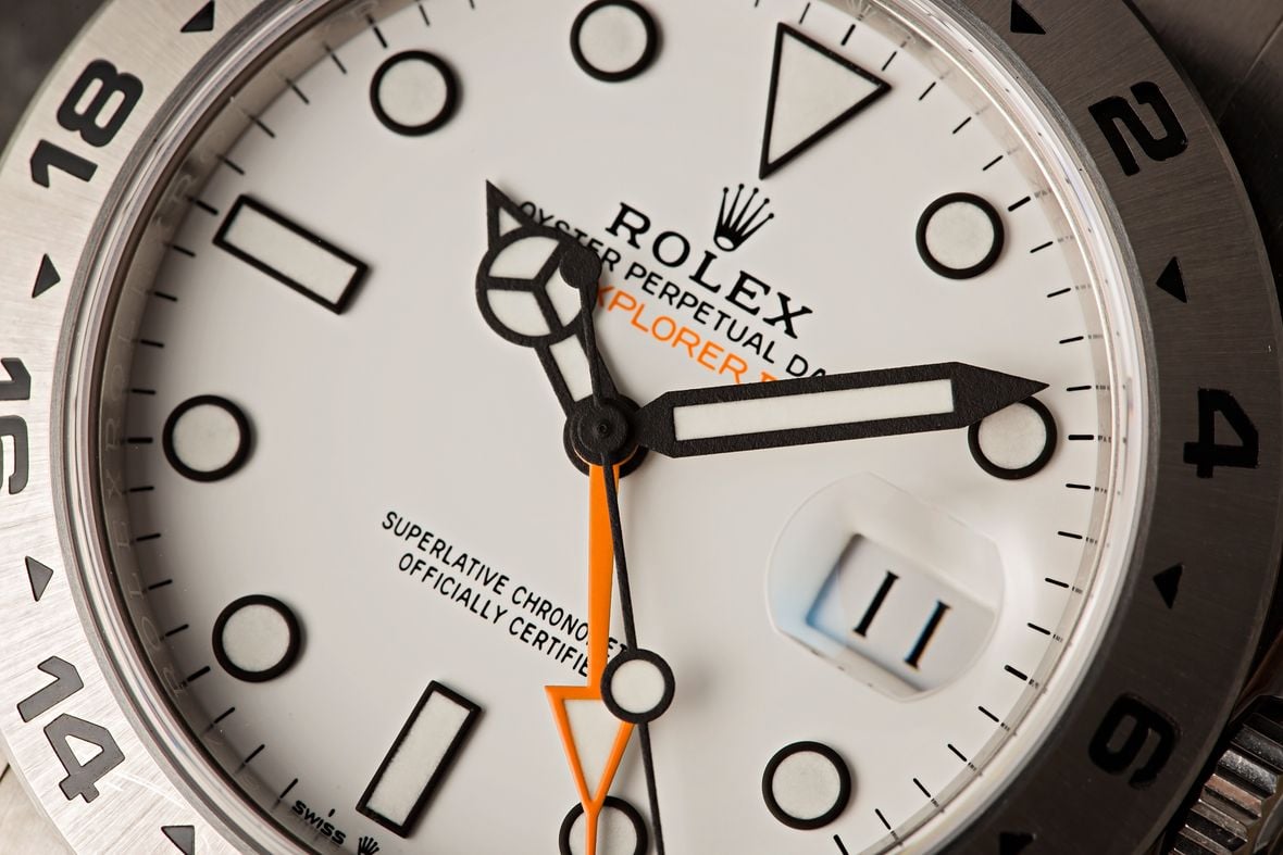 Rolex Polar Explorer II Ultimate Buying Guide 226570