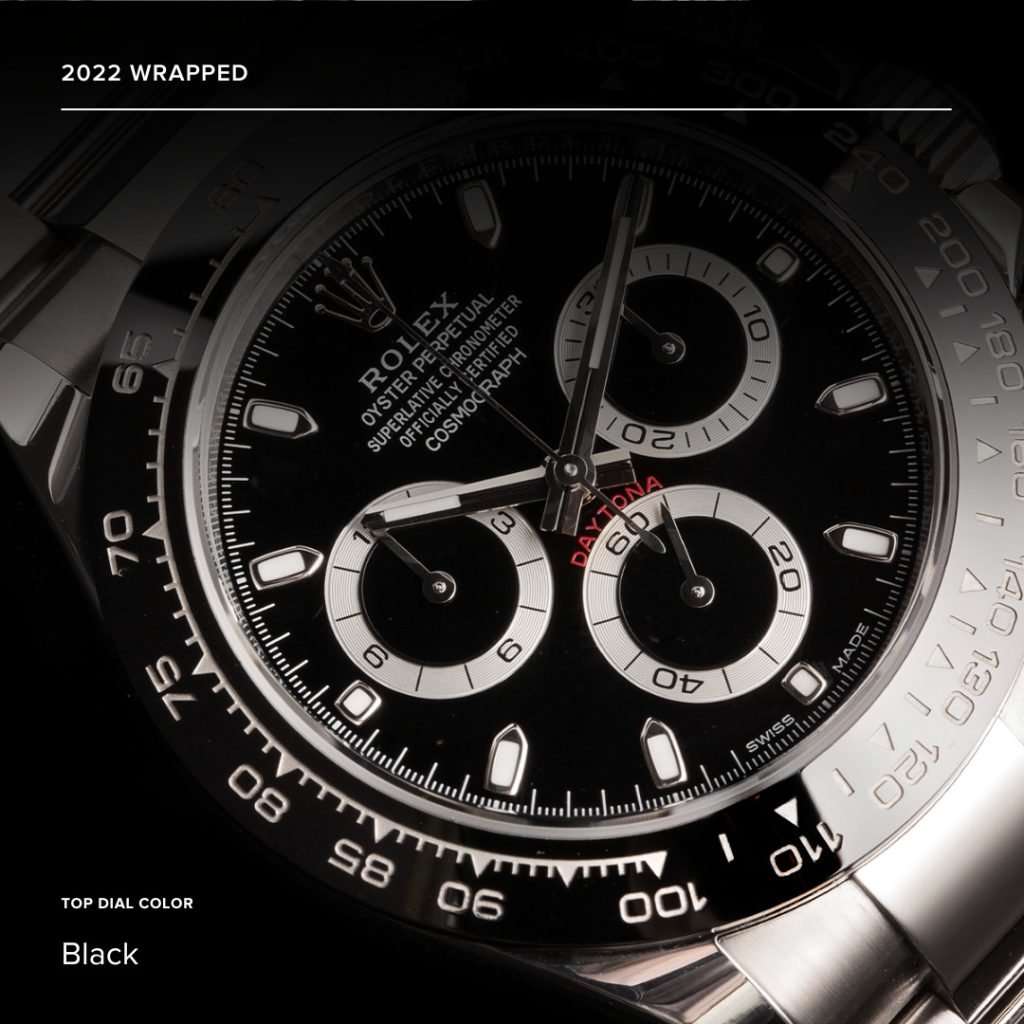 Top Dial Color 2022