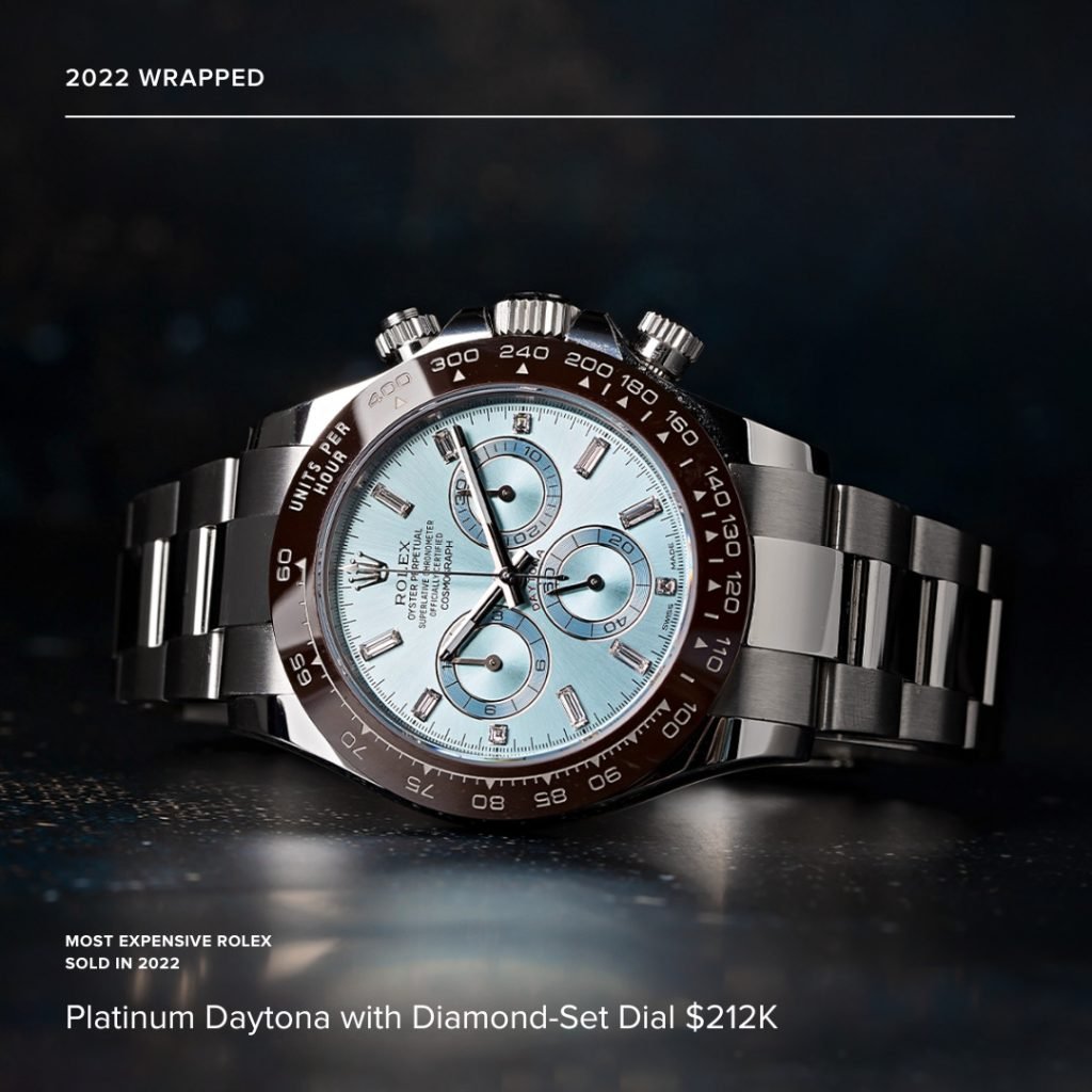 The Most Expensive Rolex Sold In 2022