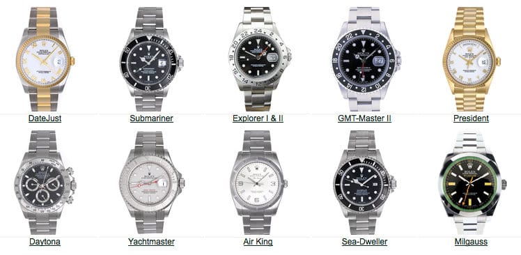 Rolex Buyers